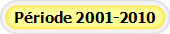 Période 2001-2010